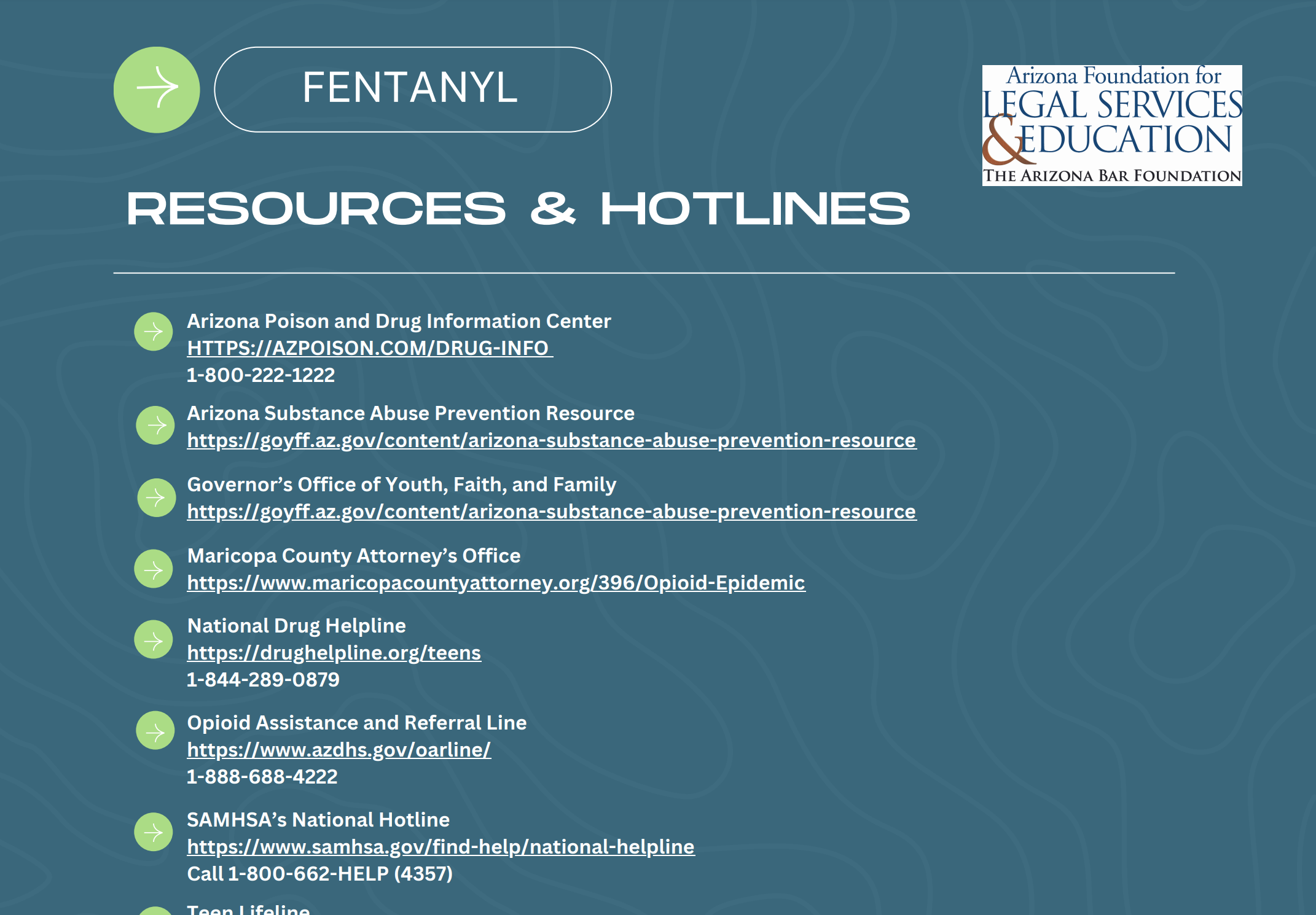 Fentanyl Resources