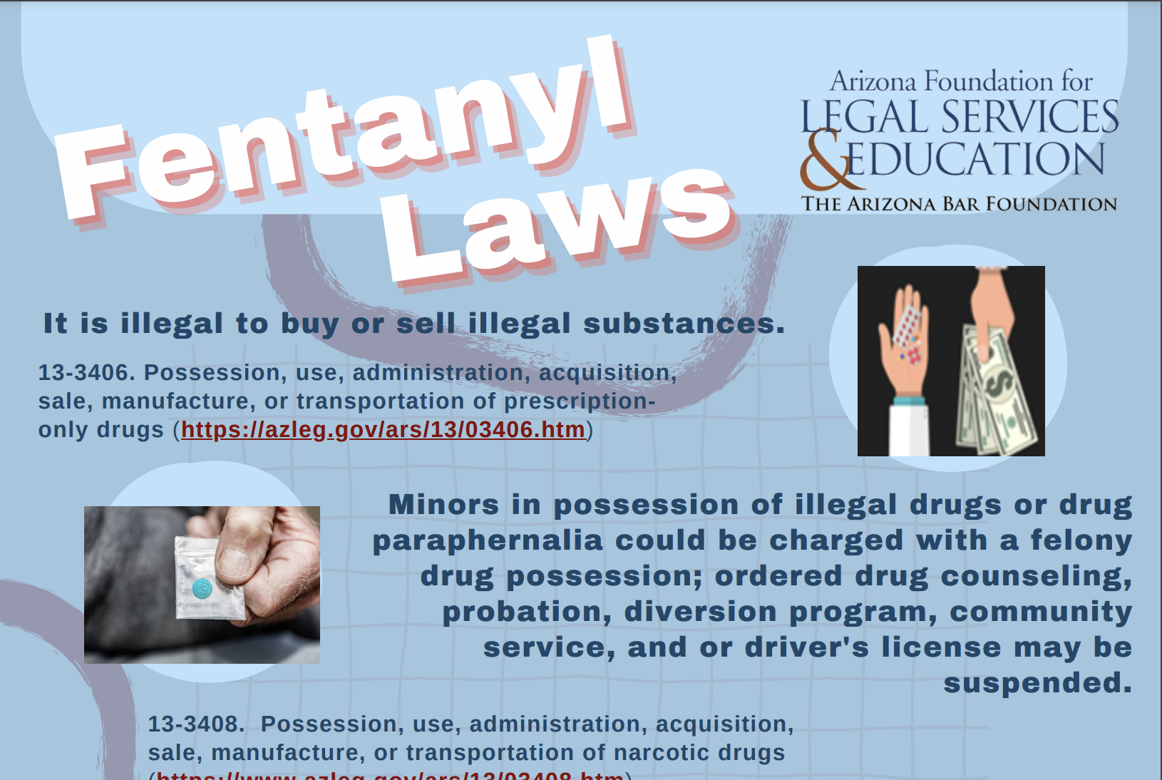 Fentanyl Laws