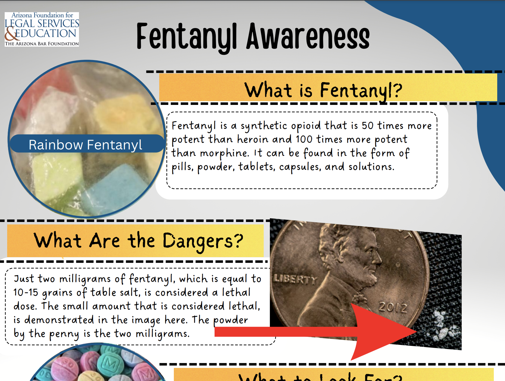 Fentanyl Awareness